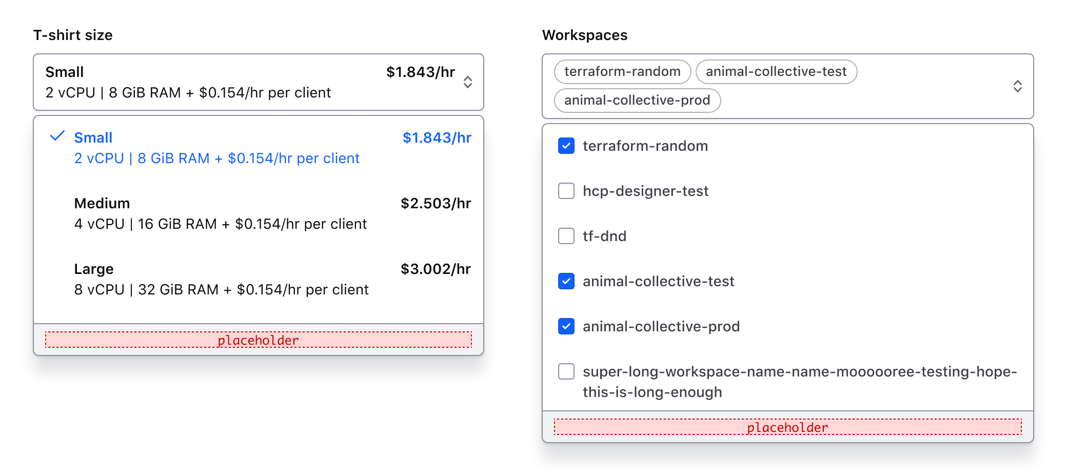 Showing the footer with custom content inside.